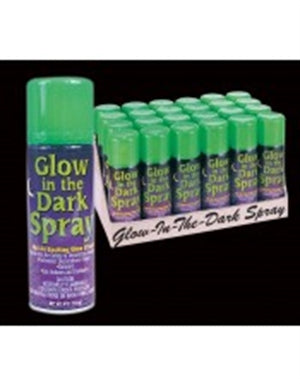 Glow Spray Loft