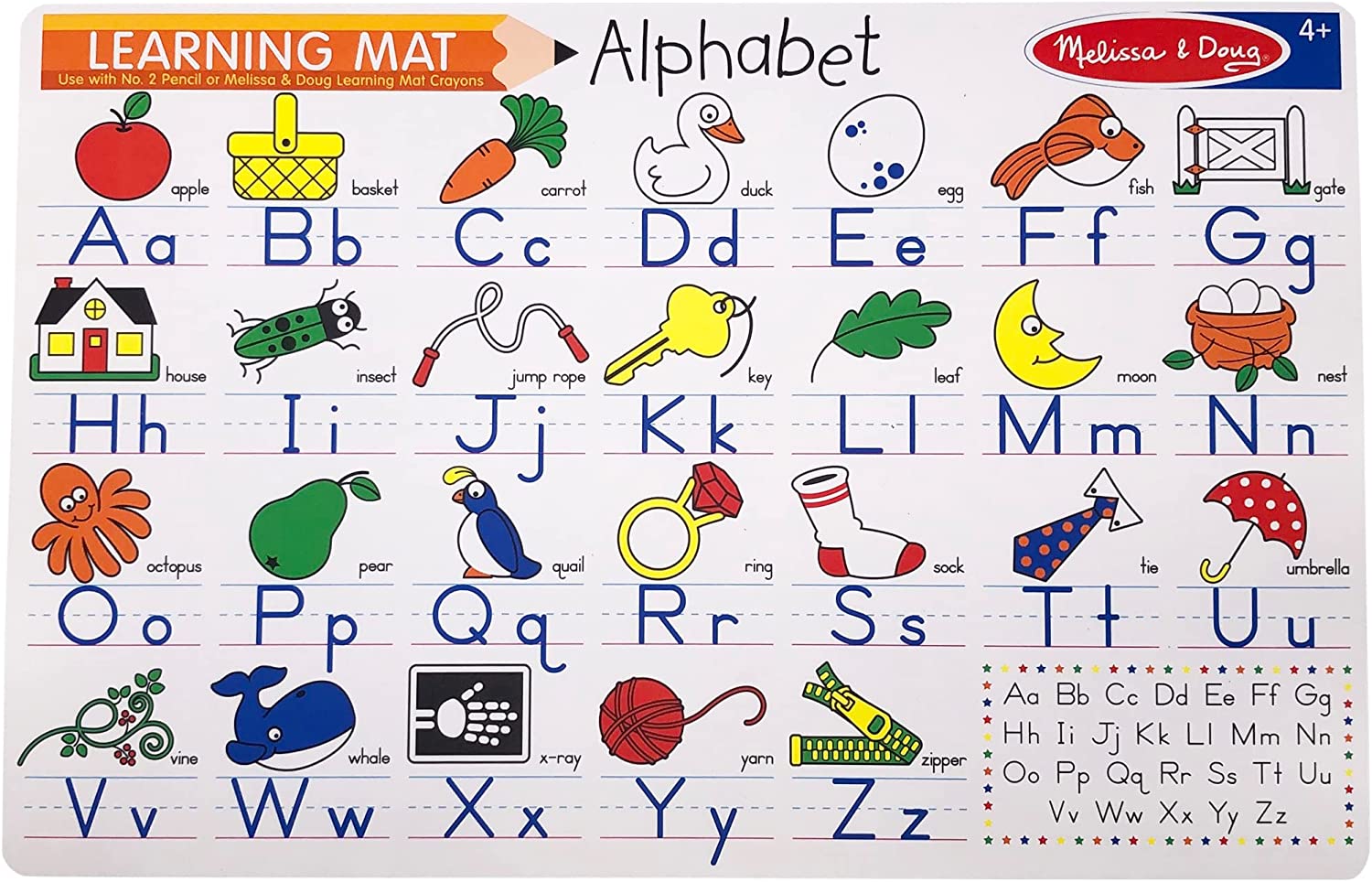 Learning Mat Alphabet