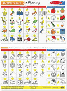 Learning Mat Phonics