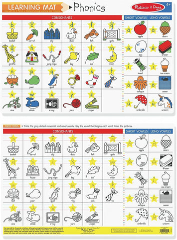 Learning Mat Phonics