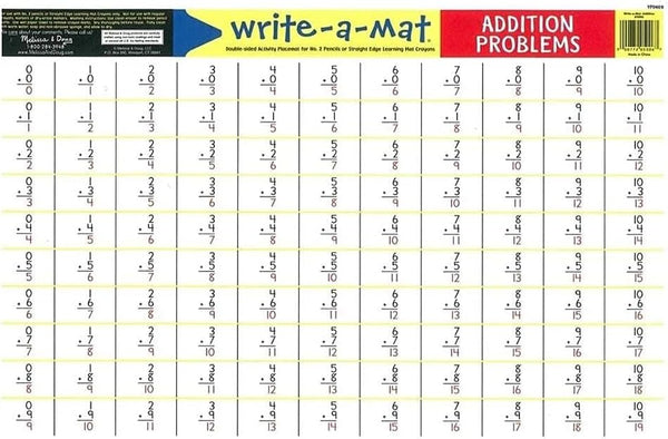 Learning Mat Addition