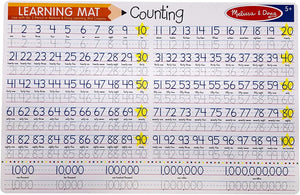 Learning Mat Counting