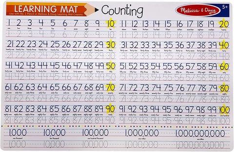 Learning Mat Counting