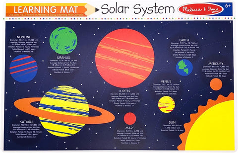 Learning Mat Solar System